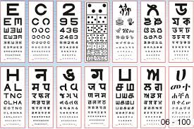 23 Veritable Vision Testing Chart