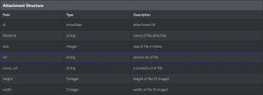 In order to download a file, you can use the html's download attribute.,here is a pure javascript solution i tested working in firefox and . Javascript Download Local File How To Create A File And Generate A Download With Javascript In The Browser Without A Server
