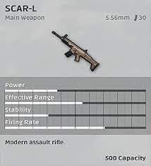 The Best Combination Of Weapons In Pubg Mobile Lite Game Zone