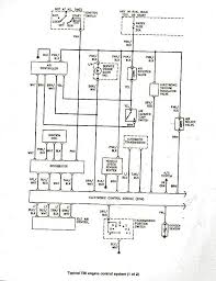 He cut a few inches off the front, enlarged one bolt hole (arrow) to clear the dipstick tube, and. 1989 Chevy Tbi 350 Engine Wiring Diagram Wiring Diagrams All Hear Track A Hear Track A Babelweb It