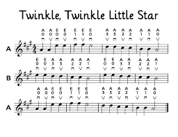 Mozart twinkle twinkle little star 12 variationspdf. Twinkle Twinkle Little Star Learn Violin Little Star Twinkle Twinkle Little Star