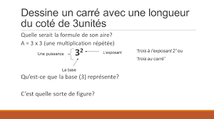 30 avril 2018 #2 bonjour. Ch 2 1 Qu Est Ce Qu Une Puissance Ras N01 Les Eleves Ppt Telecharger