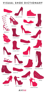 A Handy Visual Shoe Dictionary Style Guide Fashion Shoes