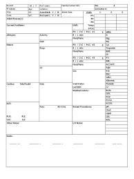 Click the image to download a pdf version to print and email infographic: Nursing Report Sheet Revised For Neuro Download As Pdf File Pdf Text File Txt Or Read Online Pati Nurse Brain Sheet Nurse Report Nurse Report Sheet