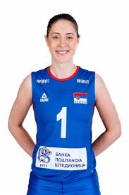 Okay, first off, let's dive a bit into the general physical since my dating in serbia experience was done only in belgrade, i can't say how approachable the women. Players Serbia Fivb Volleyball Women S World Championship Japan 2018