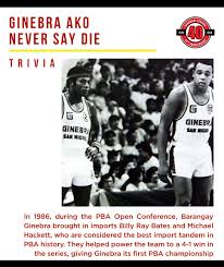 Barangay ginebra san miguel full roster for 2021 pba philippine cup: A History Of The Barangay Ginebra Basketball Team