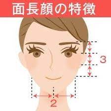 自分の顔の形がわかる 顔型診断で5タイプの顔型からぴったり判定 beauty column 美容コラム meiko 顔の形 美容コラム 顔