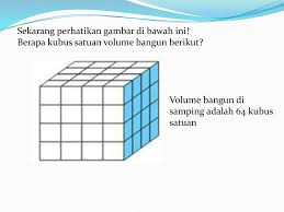 9 setelah kalian menemukan rumus volume kubus, carilah penyelesaian dari masalah 3 pada halaman 8. Cara Mengerjakan Volume Kubus Satuan Masnurul