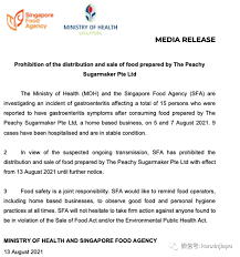 Mesclar massxxx y mass tech. The Peachy Sugarmaker 15 Orang Jatuh Sakit Dengan Gejala Gastroenteritis Setelah