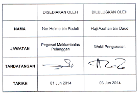 ( ( ) datang ke sekolah ) telefon aduan. Politeknik Kota Bharu