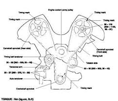 Hyundai sonata wiring diagrams 1998 to 2016 подробнее. Hyundai 2 7 Engine Diagram Wiring Diagrams Auto Seem Join Seem Join Moskitofree It