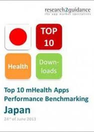 Research2guidance Germany Top 10 Mhealth Apps Performance Benchmarking 2013