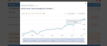Savesave daily fund price _ prudential indonesia11072019 for later. Nav Net Asset Value Of All Mutual Funds By Icici Prudential Mutual Fund