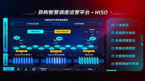 AI产品及解决方案- 利来w66(中国区)数码集团
