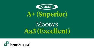 Check spelling or type a new query. Press Releases Penn Mutual