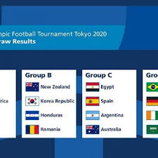 Il talento del nostro tennis ha infatti deciso di non prendere parte alle olimpiadi 2021 in programma dal 27. Semifinali Calcio Alle Olimpiadi 2021 Calendario Orari Partite E Risultati L Italia Non C E