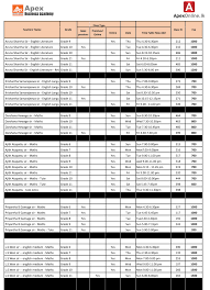 4,840 likes · 504 talking about this. Apexonline Lk Grade 4 11 Time Table August 2020 Facebook