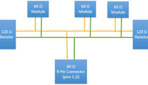 Yamaha j10 wiring diagram top electrical wiring diagram. J1939 Data Link Troubleshooting With A Calculator
