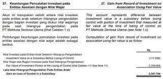 Check spelling or type a new query. Right Issue 2 8 T Bagaimana Prospek Lpck Pasca Right Issue Ini
