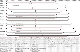 Lift Leaf Spring Measurements Jeep Cherokee Forum