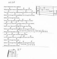 Run Through The Jungle Ccr Guitar Chord Chart Lyrics And Chords Guitar Chord Chart Easy Guitar Songs
