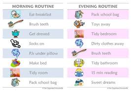 Back To School Routines Daily Routine Chart For Kids