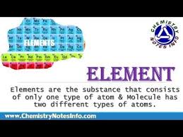 What Is Element Chemistry Notes Notes Info Element Chemistry