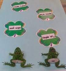 رائع الفرق بين التاء المفتوحة والتاء المربوطة والهاء للاطفال شرح نموذجى بالصور والادوات arabic kids blog mario characters