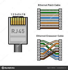 Molex rj45 connector, rj45 magjack breakout, transceiver board. Mg 0908 Rj45 Ethernet Connector Wiring Diagram Schematic Wiring