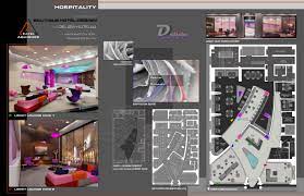 Pin On Presentation Ideas For Interior Design Projects