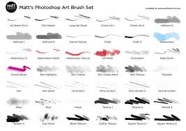 Check spelling or type a new query. 70 Photoshop Brushes For Artists Best Drawing Painting Brush Packs