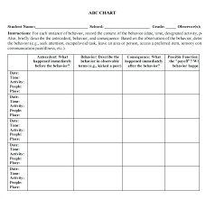 69 Memorable Daily Chart Template
