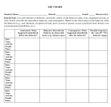 69 memorable daily chart template