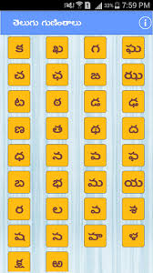 Learn the spanish alphabet, with background on pronunciation and how the alphabet has changed over the centuries. Telugu Kids App Apps On Google Play