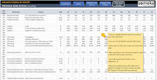 Hr kpi dashboard template excel. Manufacturing Kpi Dashboard Production Metrics In Excel