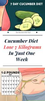 The weight in pounds is equal to the kilograms multiplied by 2.204623. Cucumber Diet Lose 7 Kilograms In Just One Week Gm Diet Cucumber Diet Healthy Diet Tips