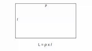 Apa rumus luas dan keliling segitiga? Rumus Bangun Datar Lengkap Disertai Gambar Aura Ilmu Com