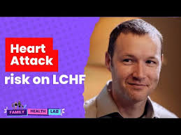 Should We Fear Cholesterol? Dave Feldman