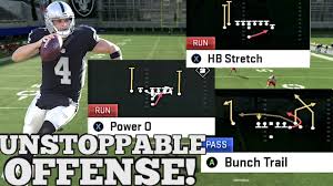 Free Oakland Raiders Offensive Ebook Part 2 Learn The Best Offense In Madden 20 Youtube