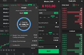 So because of this cardano is a. What Is Margin Trading With Examples Currency Com