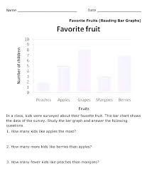 Reading A Graph Bar Chart Worksheets 1 Simple Graph Free