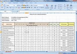 Nah kali ini saya akan membagikan contoh format analisis soal ulangan harian untuk madrasah aliyah (ma) atau yang sederajat dalam bentuk format microsoft office excel. Contoh Format Analisis Soal Ulangan Harian Uts Uas Dan Ukk Arsip Media Edukasi
