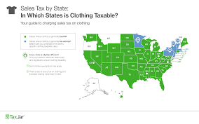 Which States Require Sales Tax On Clothing