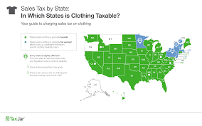 which states require sales tax on clothing