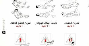 انفوجرافيك تمارين شد عضلات البطن و حرق الدهون منشن للفائدة infografik انفوجرافيك inf abs workout fitness motivation inspiration reverse crunches