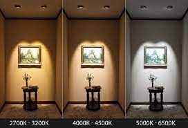 Maybe you would like to learn more about one of these? Ti Einai 8ermokrasia Xrwmatos Poia Lampa Na Diale3w