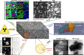 현미경으로 확대한 알루미늄 패드 위의 스크럽 자국, 패드 중앙에 정확히 위치하고 적절한 깊이로 눌린 양품의 모습