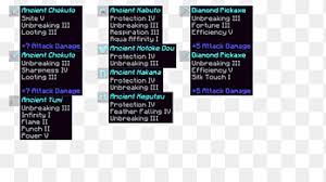 Are there any mods for survival in minecraft? Minecraft Armour Survival Nexus Mods Curse Minecraft Book Of Enchantment Text Banner Png Pngegg