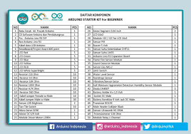 Our customer support representatives are available 24/7 for your help, be it night solar tracking system using arduino research paper or day. Pdf Buku Arduino Masnurul