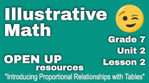 We did not find results for: 7th Grade Unit 2 Lesson 2 Introducing Proportional Relationships With Tables Open Up Resources Youtube